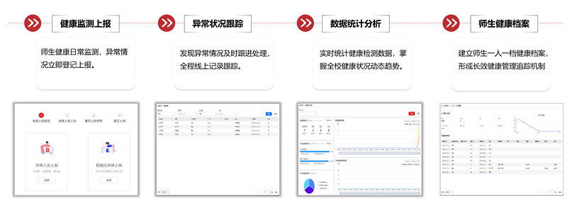 ?？低暩咝７敌蛯W保障全解決方案