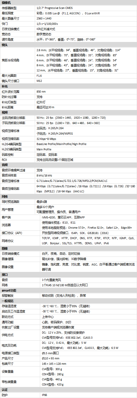 DS-2CD2345C(D)V4-I規(guī)格參數(shù)