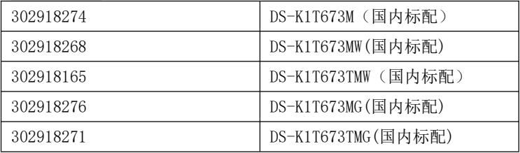 DS-K1T673訂貨型號