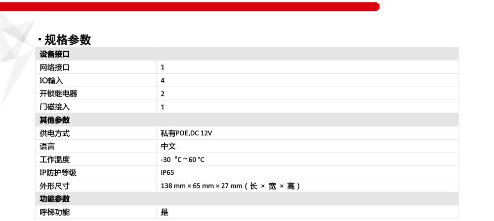 DS-KVJ801產(chǎn)品參數(shù)