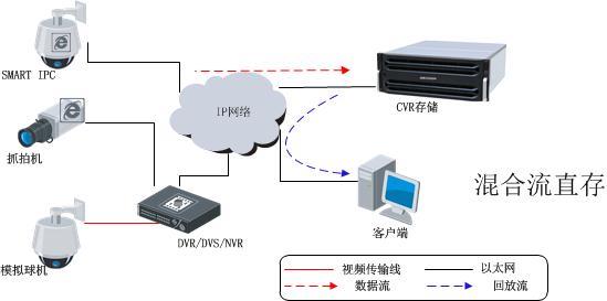 DS-AB60016R