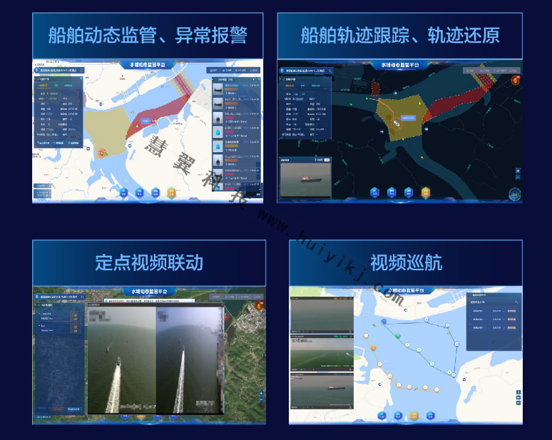 重點(diǎn)水域監(jiān)控應(yīng)用功能