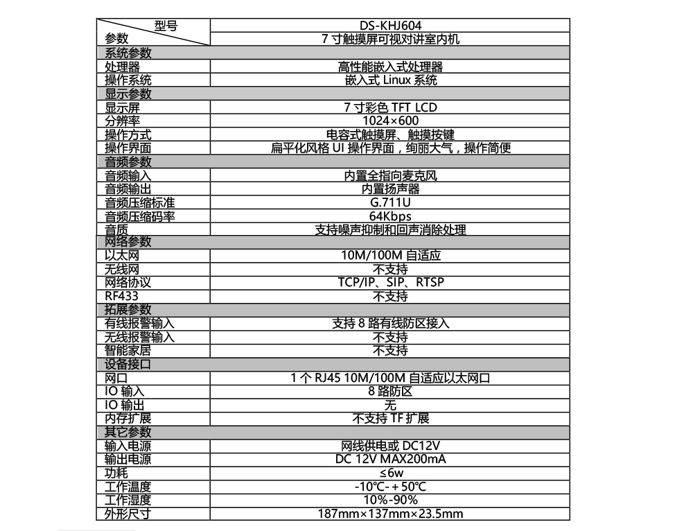 DS- KHJ604產(chǎn)品參數(shù)