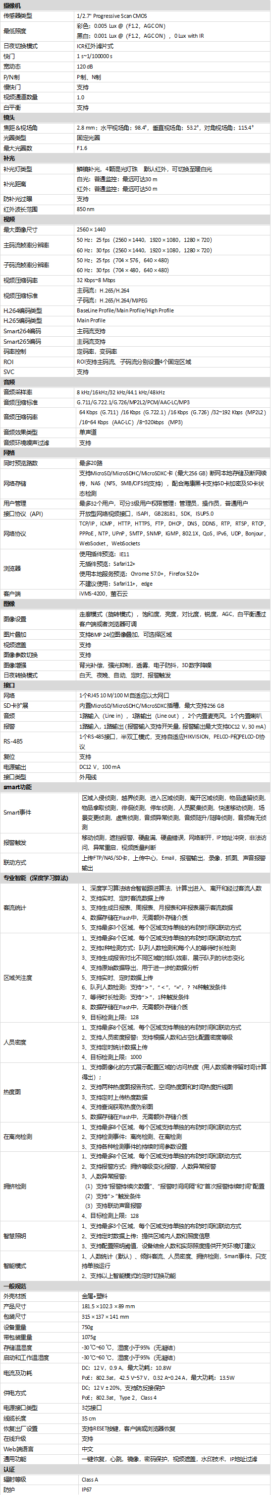 DS-2XD8T46F/HCD-IS(2.8mm)(B)規(guī)格參數(shù)