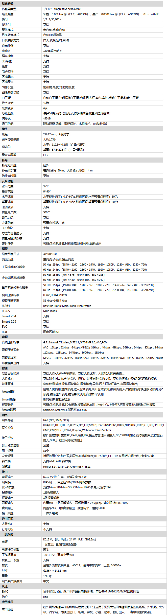 iDS-2PT3D80IX-DE(C0)(T5)規(guī)格參數(shù)