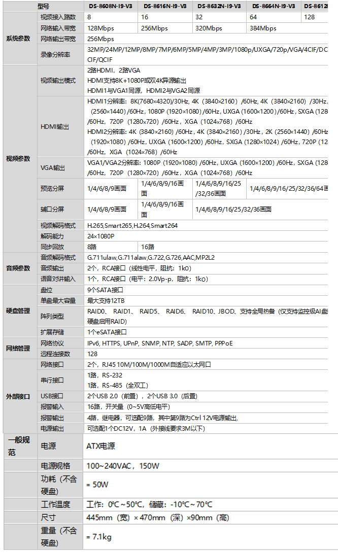 DS-8600N-I9-V3規(guī)格參數(shù)