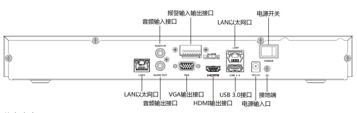 iDS-7816NX-Z2/X