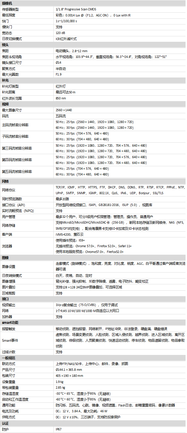 DS-2CD8A47FWD-IZH規(guī)格參數(shù)