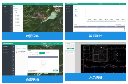 抽水蓄能電站安全監(jiān)管解決方案