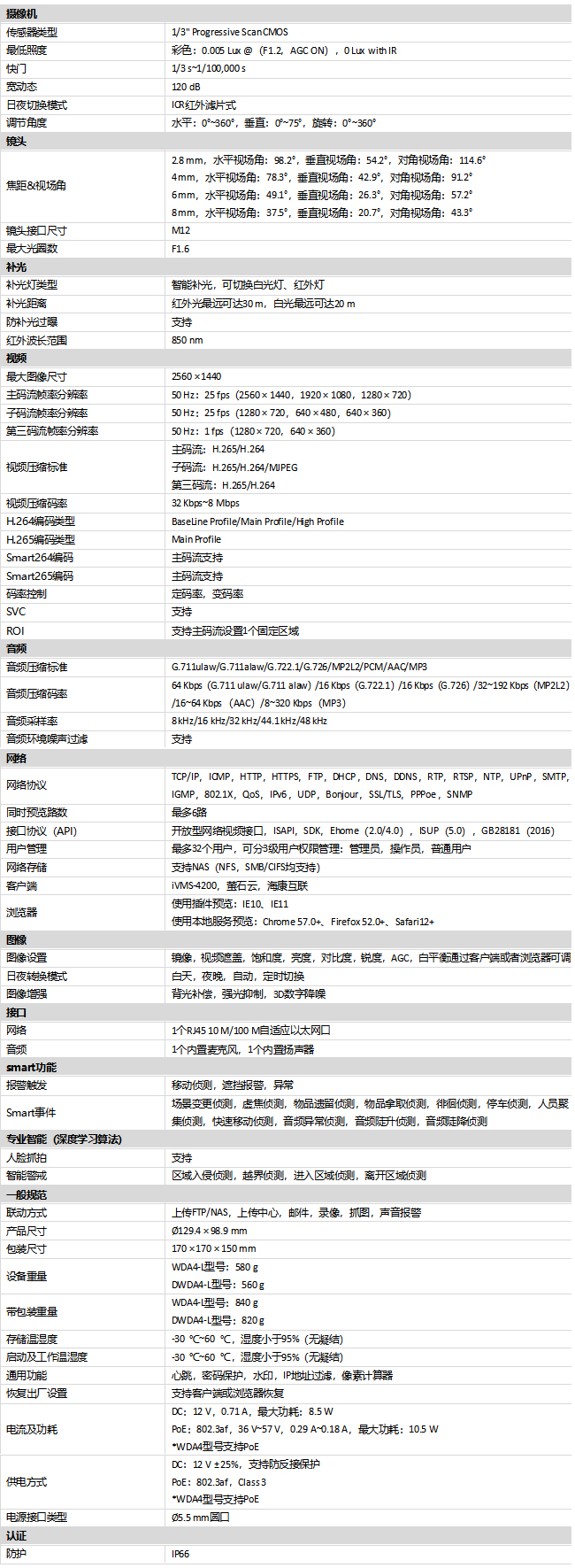 DS-2CD2346(D)WDA4-L規(guī)格參數(shù)