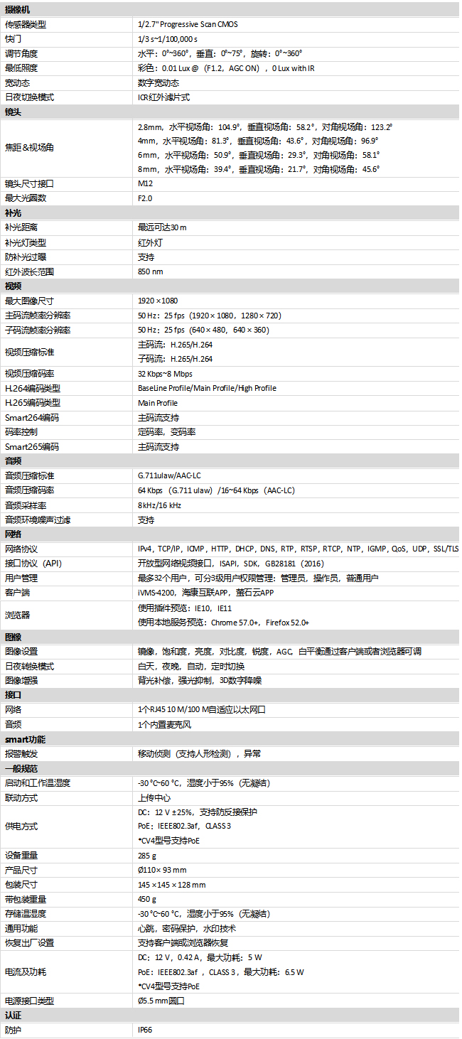 DS-2CD2325C(D)V4-I規(guī)格參數(shù)