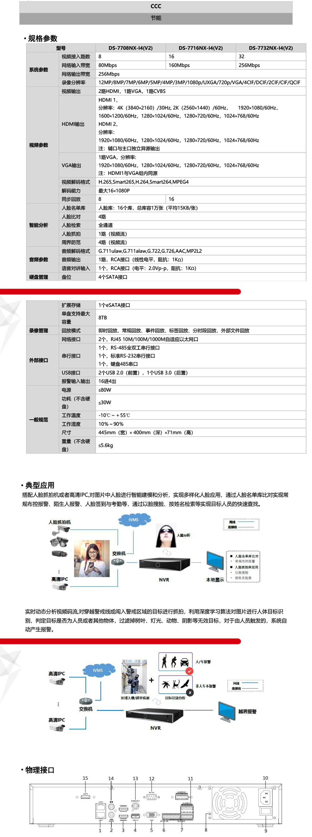 DS-7700NX-I4(V2)技術(shù)參數(shù)