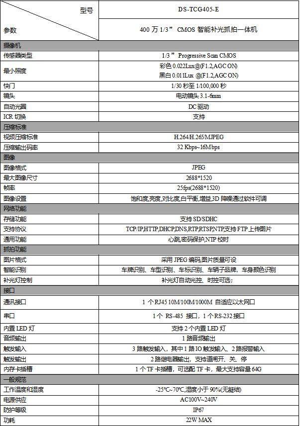 DS-KD9513/9423/9653規(guī)格參數(shù)