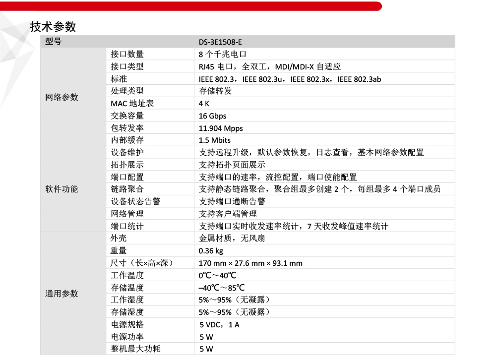 DS-3E1500-E產(chǎn)品參數(shù)