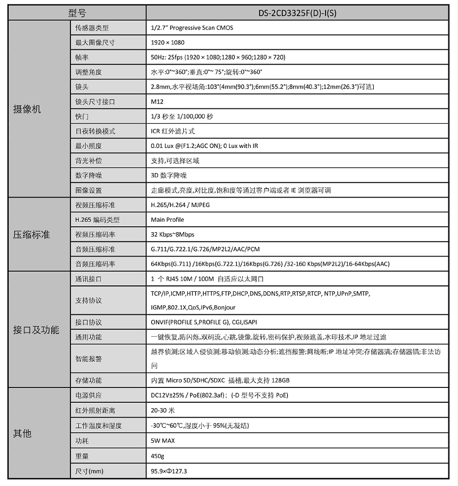 海螺型攝像機